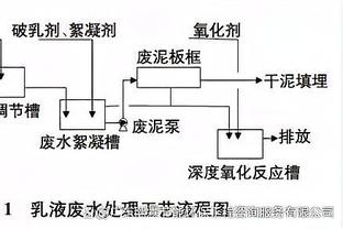 他被称作“NCAA约基奇”！Robbie Avila有打NBA潜质吗？