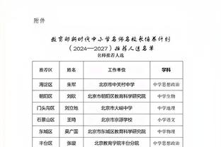 76人在主场迎战勇士：马克西将会出战本场比赛